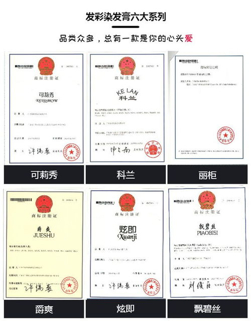 發(fā)彩化妝品源頭工廠 專業(yè)染發(fā)膏生產(chǎn)專家可莉秀的生產(chǎn)優(yōu)勢與銷售網(wǎng)絡(luò)